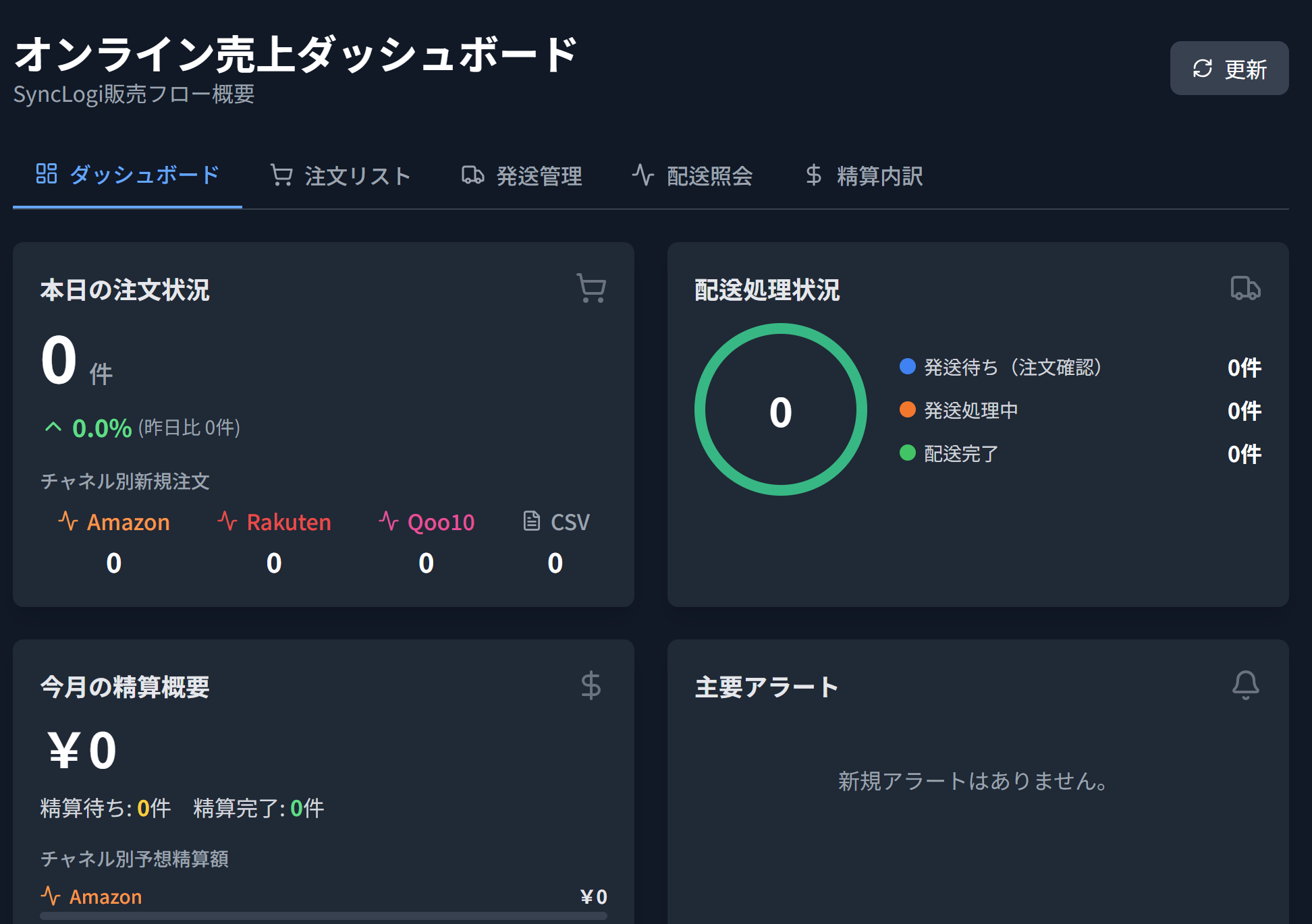 オンライン売上ダッシュボード スクリーンショット